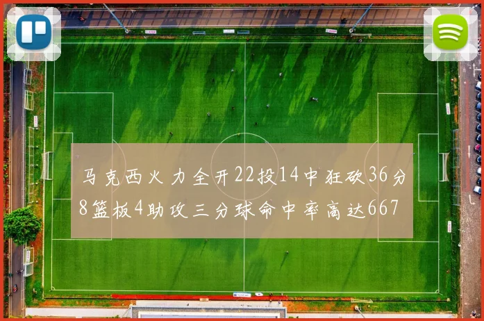 马克西火力全开22投14中狂砍36分8篮板4助攻三分球命中率高达667